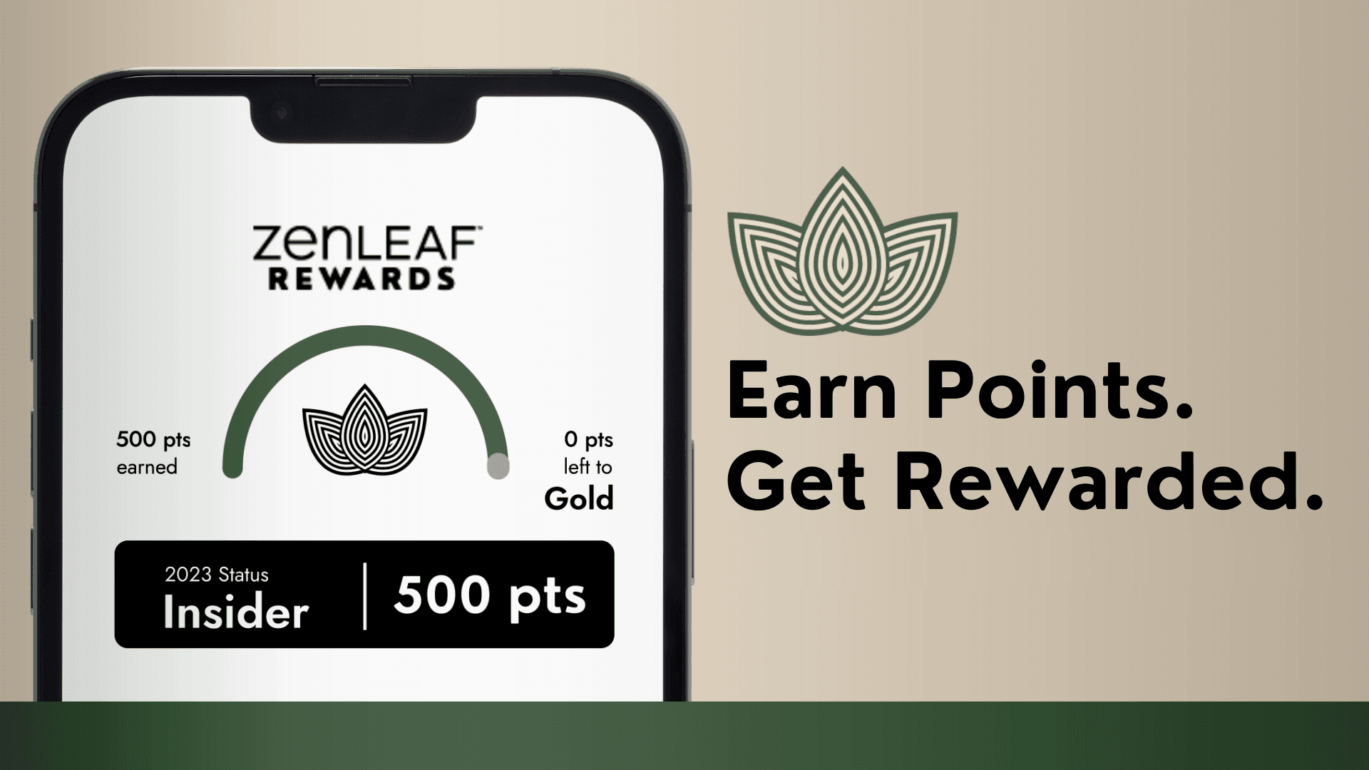 Zen Leaf Arizona Tiered Rewards | Leveled Up Cannabis Rewards
