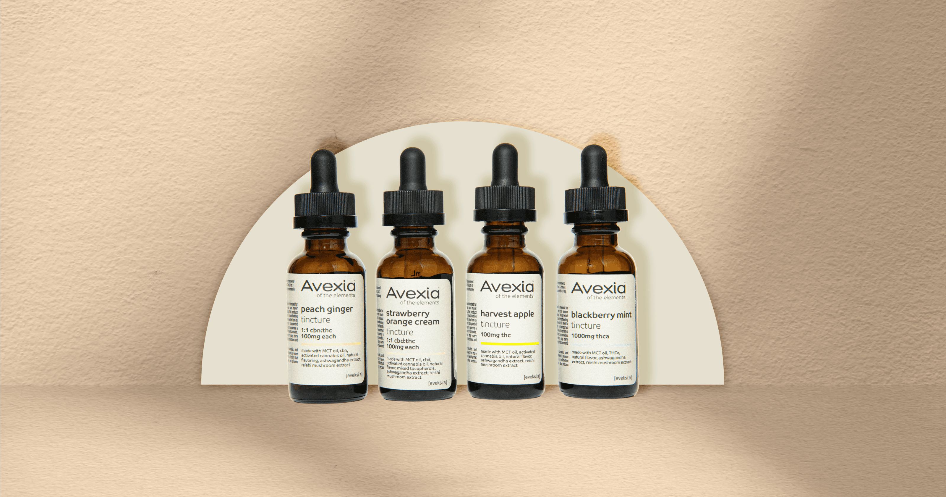 Dosing with Cannabis Tinctures