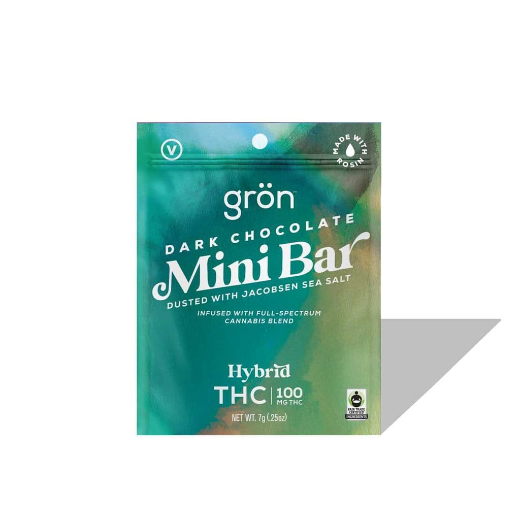 25% OFF Gron