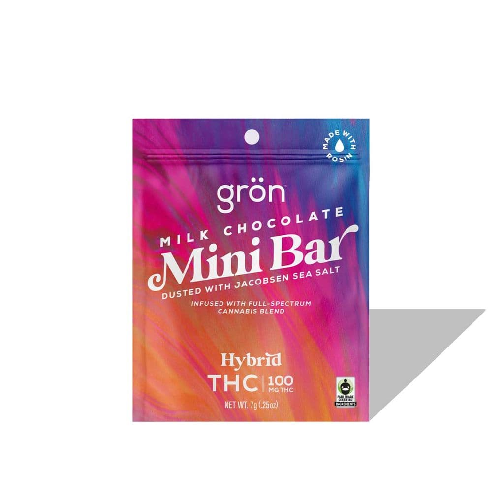 25% OFF Gron