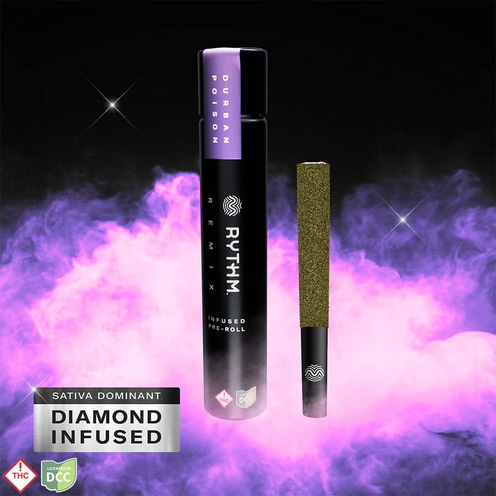 20% OFF Infused Pre-Rolls