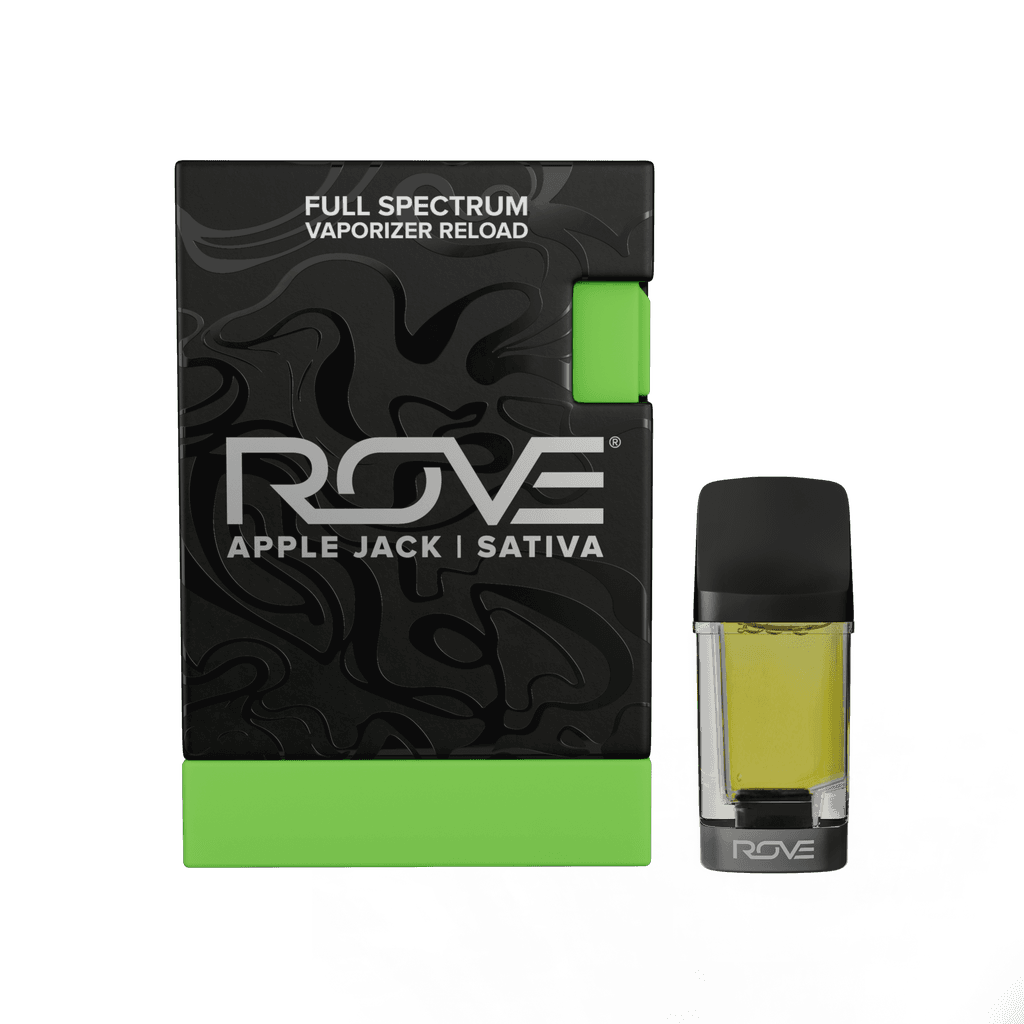 20% OFF Rove
