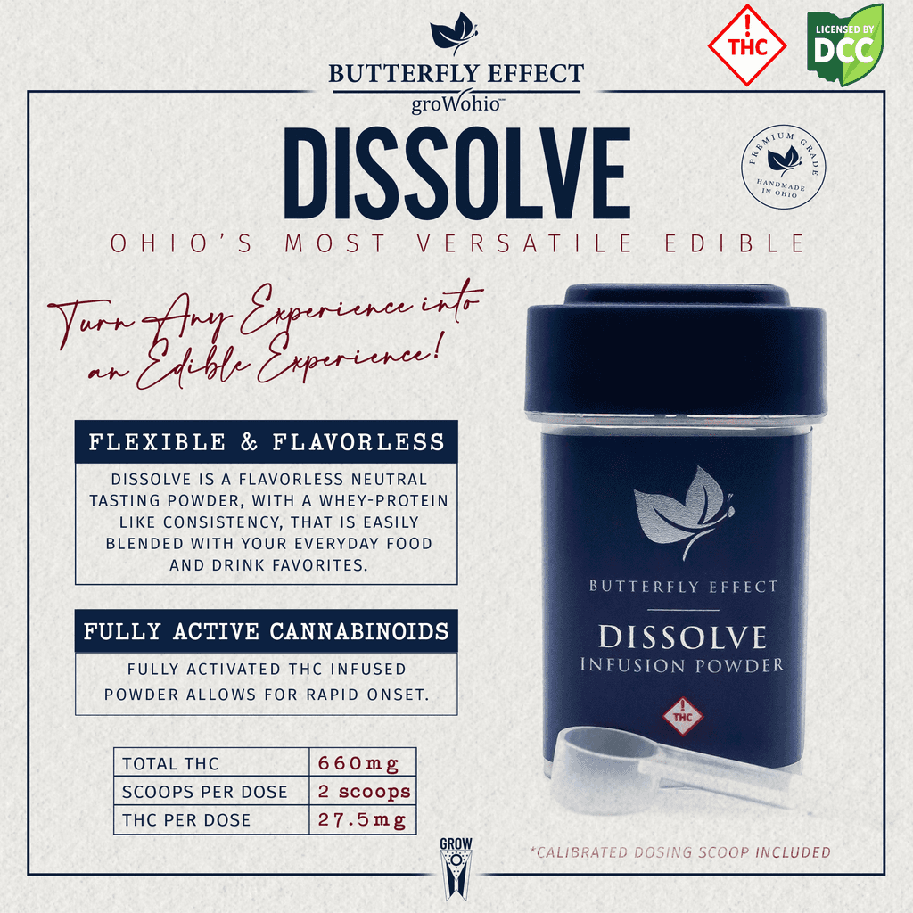 30% OFF Butterfly Effect & White Label